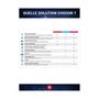 Voir la diapositive 2 : BITDEFENDER Logiciel antivirus et optimisation Total Security  - 2 ans - 10 postes