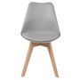 Voir la diapositive 6 : Rendez vous déco Lot de 2 chaises blanches et pieds bois - Skandi