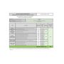Voir la diapositive 4 : Sharp Lave-linge frontal 7kg 1400 tours/min - ESNFA7141WC