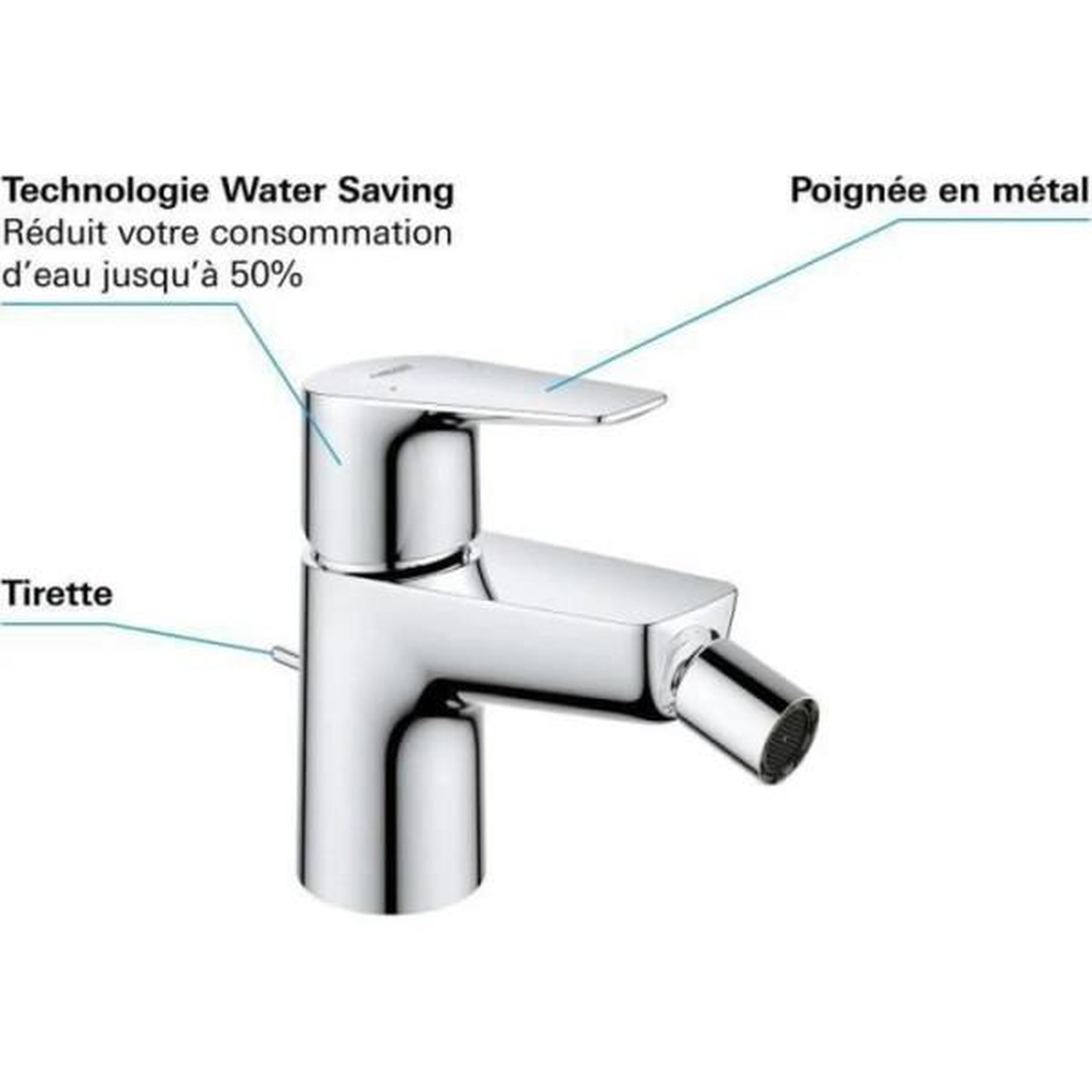 Voir la diapositive 4 : Grohe Mitigeur monocommande bidet grohe start edge - tirette de vidage - mousseur économique d'eau - chromé