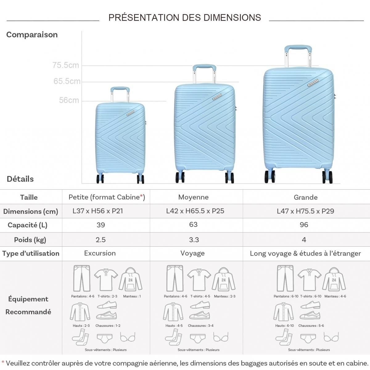David Jones Lot 3 valises rigides dont 1 valise cabine TSA