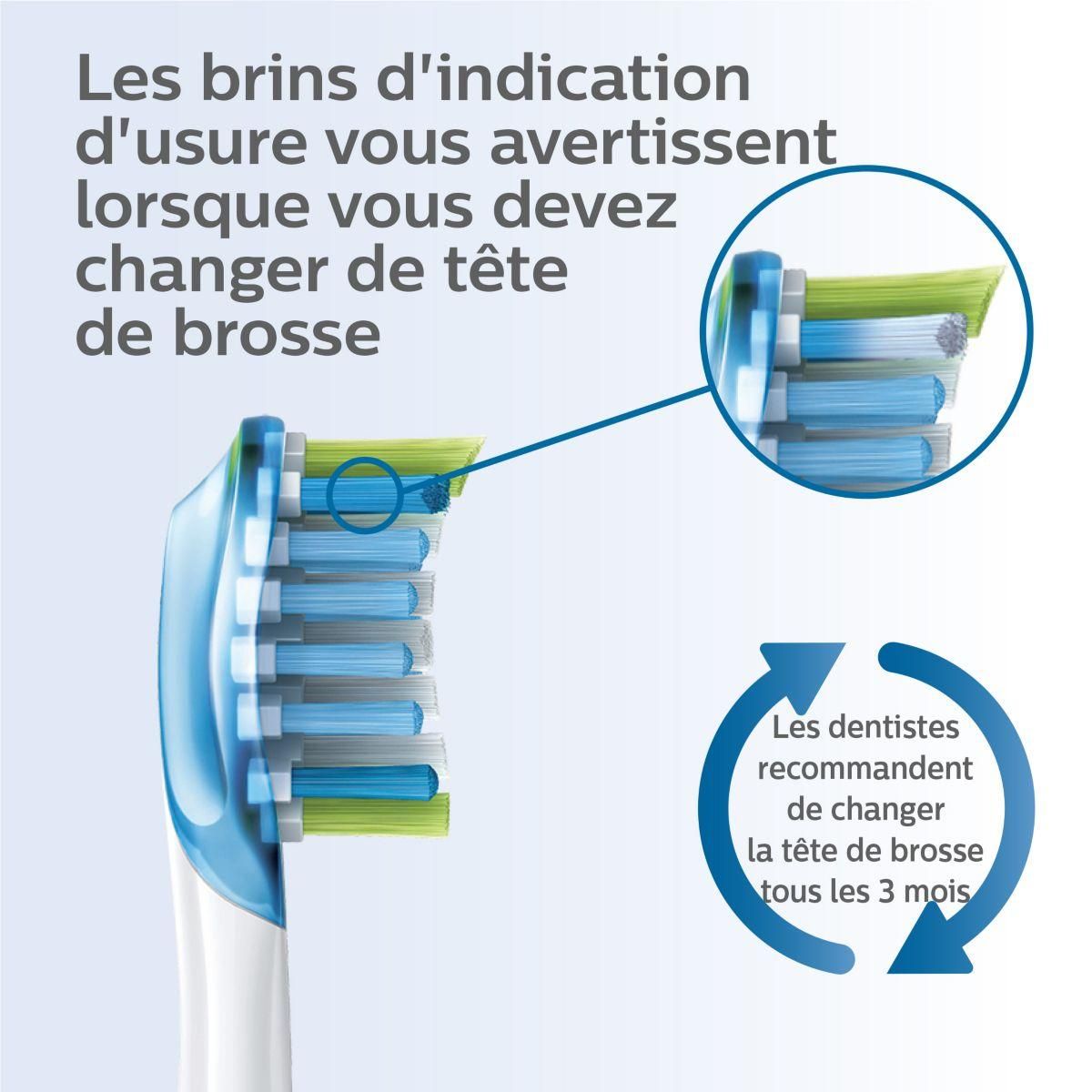 Philips Brossette dentaire Sonicare HX9044/17