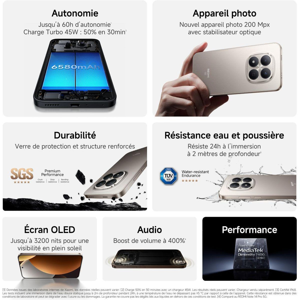 XIAOMI Smartphone Redmi Note 15 Pro Noir 512Go 5G