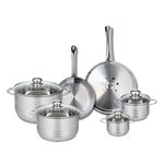 ELO Ensemble de 2 Poêles de cuisson 24 et 28 cm et 4 faitouts 12, 14, 20 et 24 cm Elo Profi Brillant