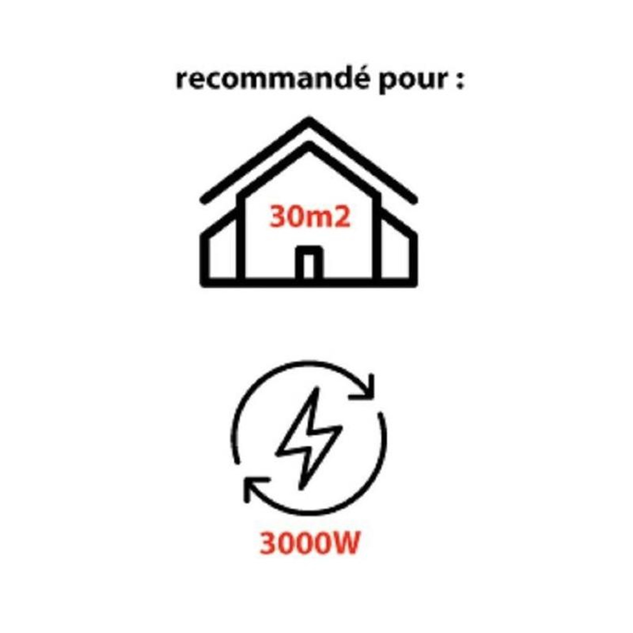 Voir la diapositive 2 : MECAFER MECAFER Chauffage de chantier soufflant electrique 3000 W MH3000