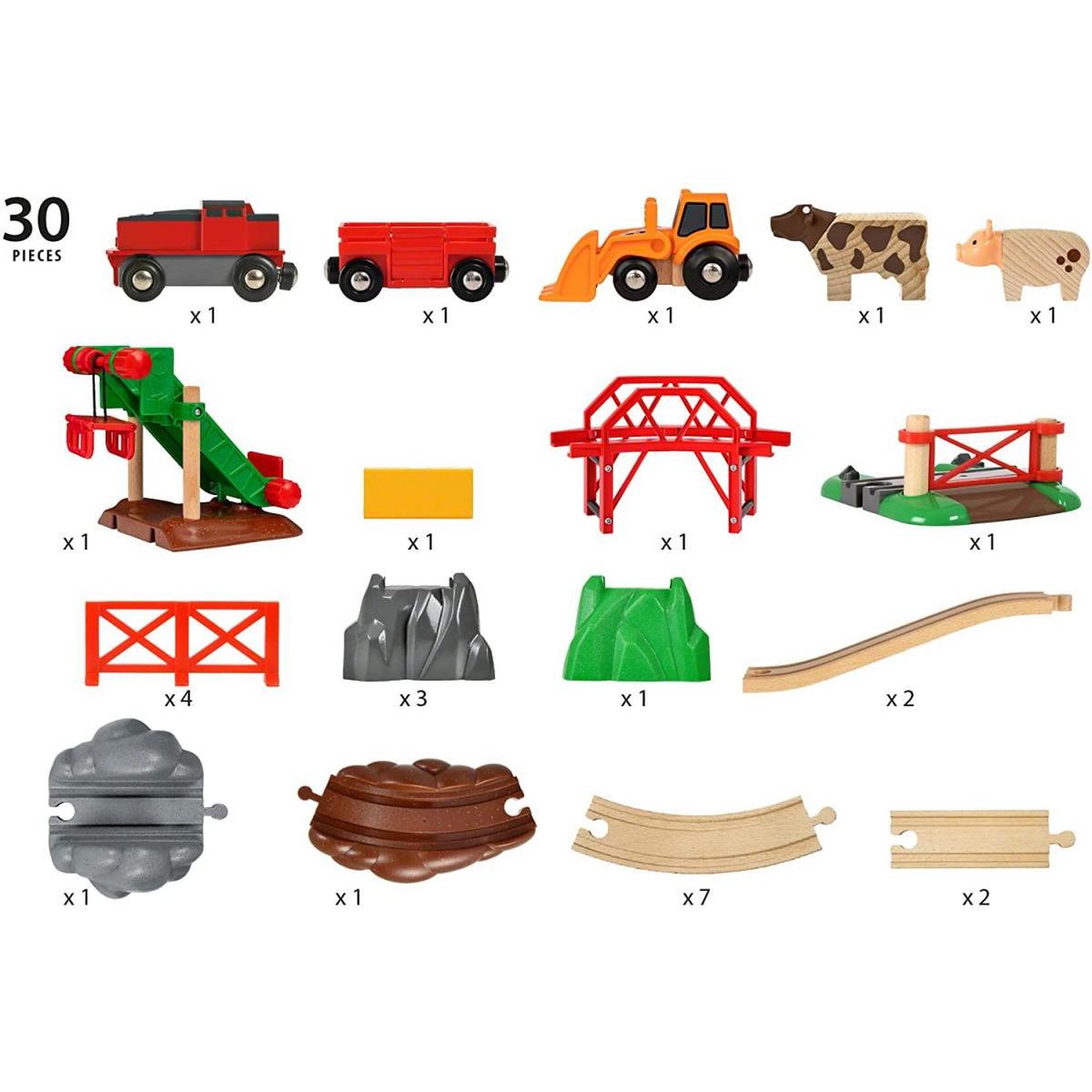 Voir la diapositive 3 : Brio 33984 Le circuit de la ferme et locomotive a pile