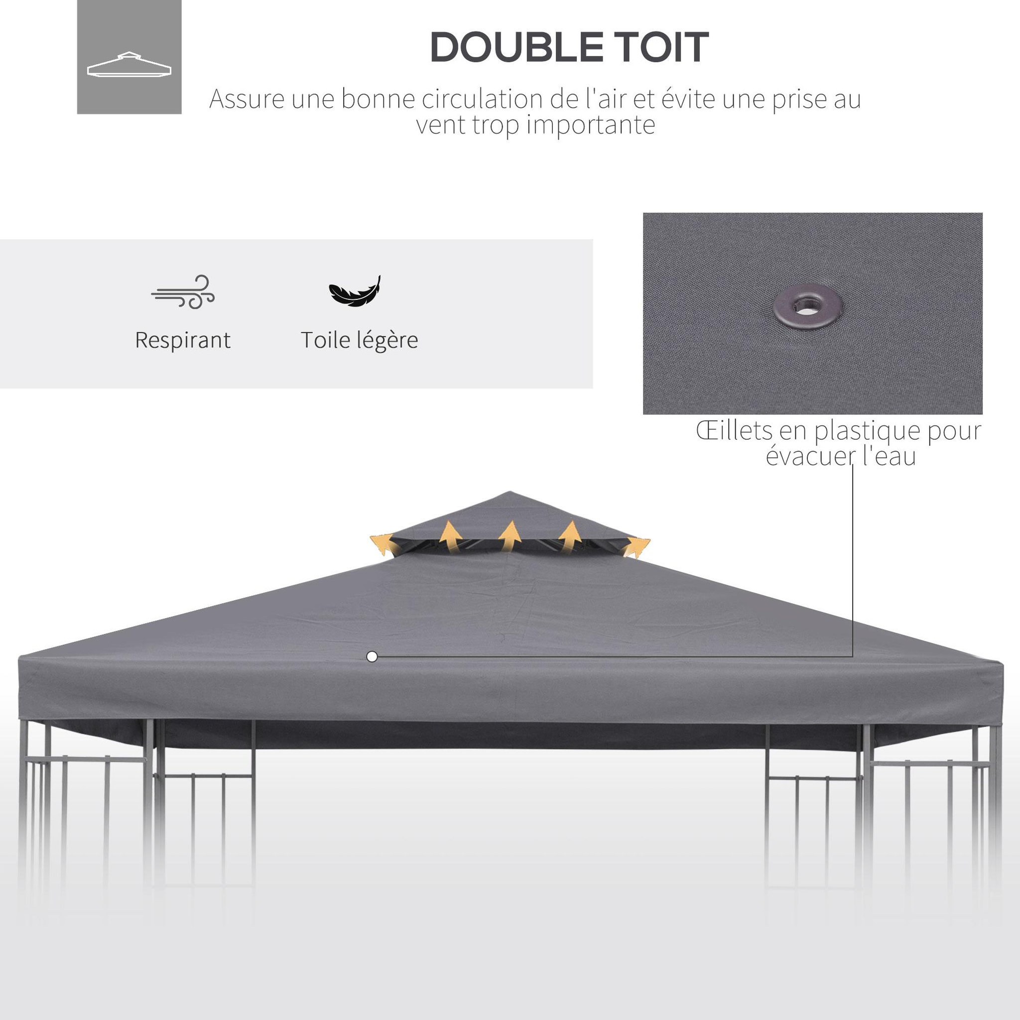 Voir la diapositive 4 : OUTSUNNY Toile de rechange pour pavillon tonnelle tente 3 x 3 m polyester haute densité 180 g/m² gris