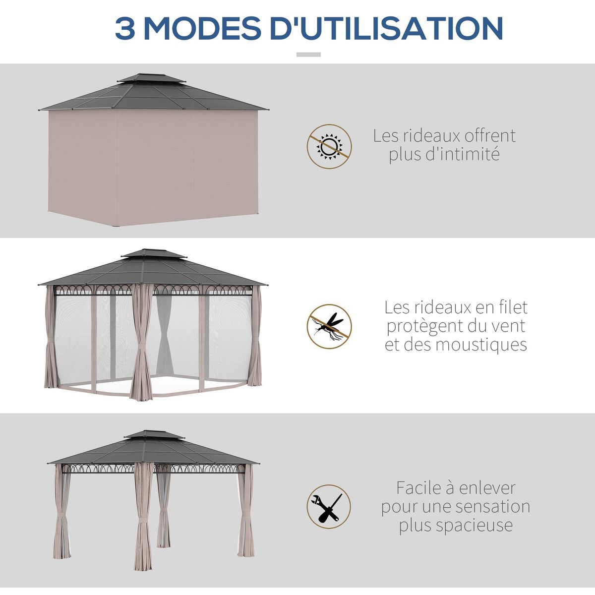 OUTSUNNY Pavillon de jardin tonnelle rigide dim. 3,6L x 3l x 2,78H m rideaux latéraux anti-UV structure gris toit polycarbonate noir