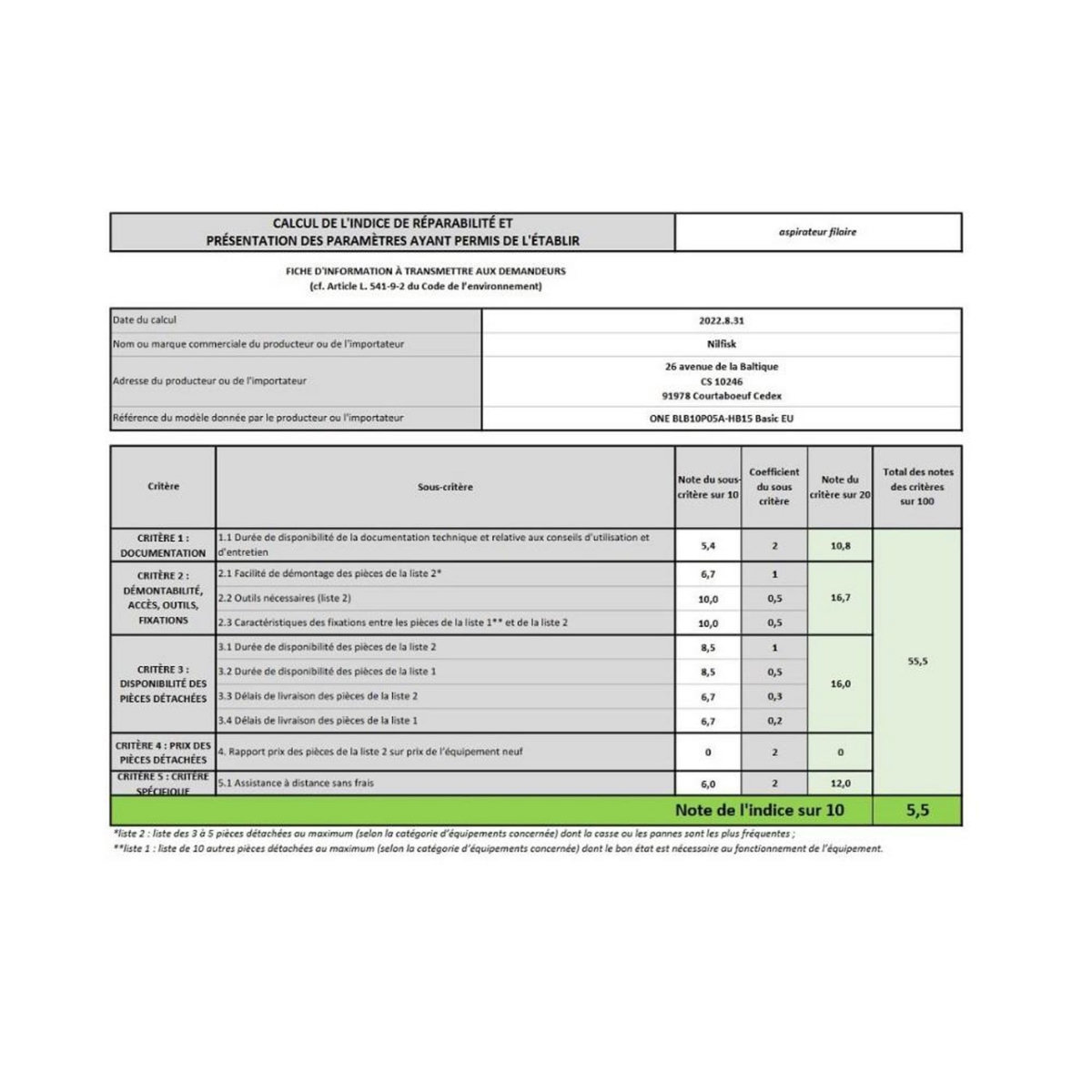 Nilfisk Aspirateur traineau 750w bleu - 128390112