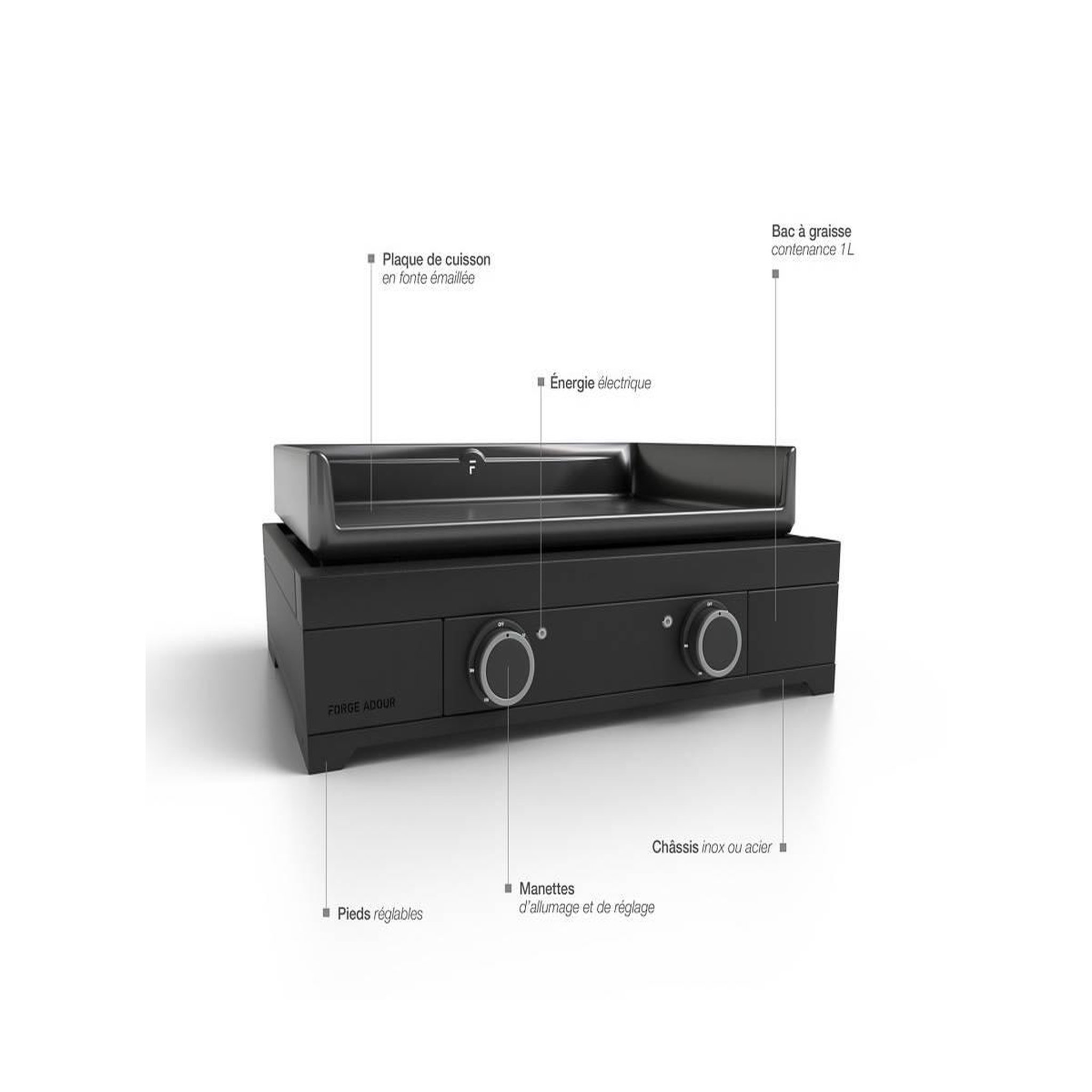 Voir la diapositive 6 : FORGE ADOUR Plancha électrique Modern E 60 A N noir 2 brûleurs à poser 65.5x39.5 cm
