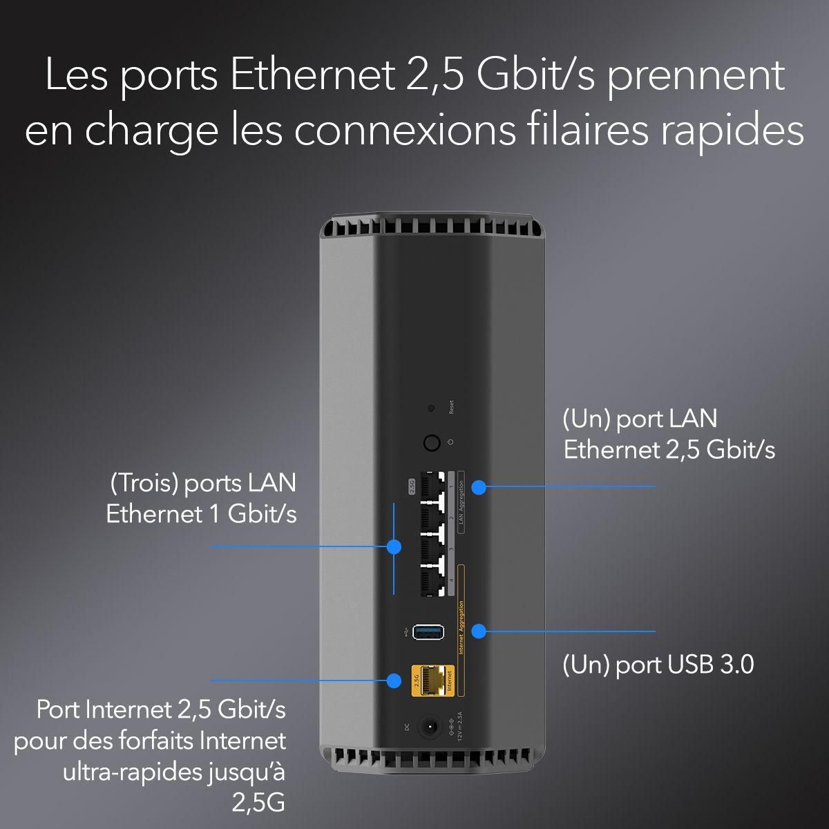 Netgear Routeur Wifi WiFi 7 BE6500