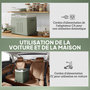 Voir la diapositive 5 : OUTSUNNY Glacière électrique portable 40L modes ECO/MAX -20°C-20°C poignée télescopique alimentation AC/DC vert