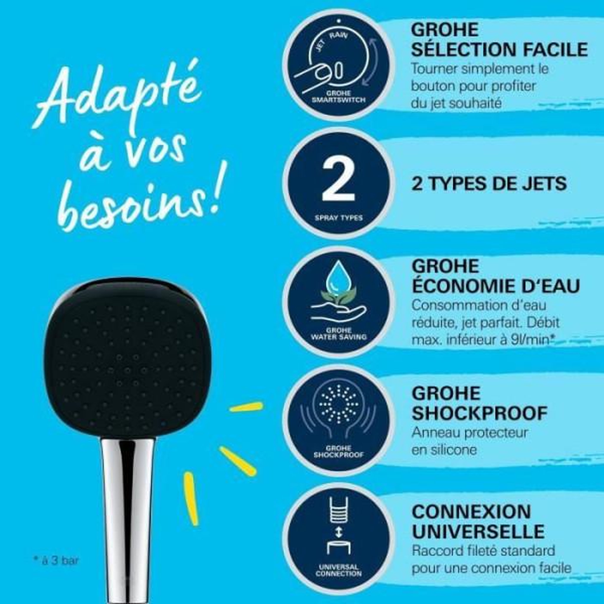 Voir la diapositive 3 : Grohe Pommeau de douche - GROHE Vitalio Comfort 110 26397001 - 2 jets (Pluie/Stimulant) - Sélection facile - Economie d'eau - Chromé