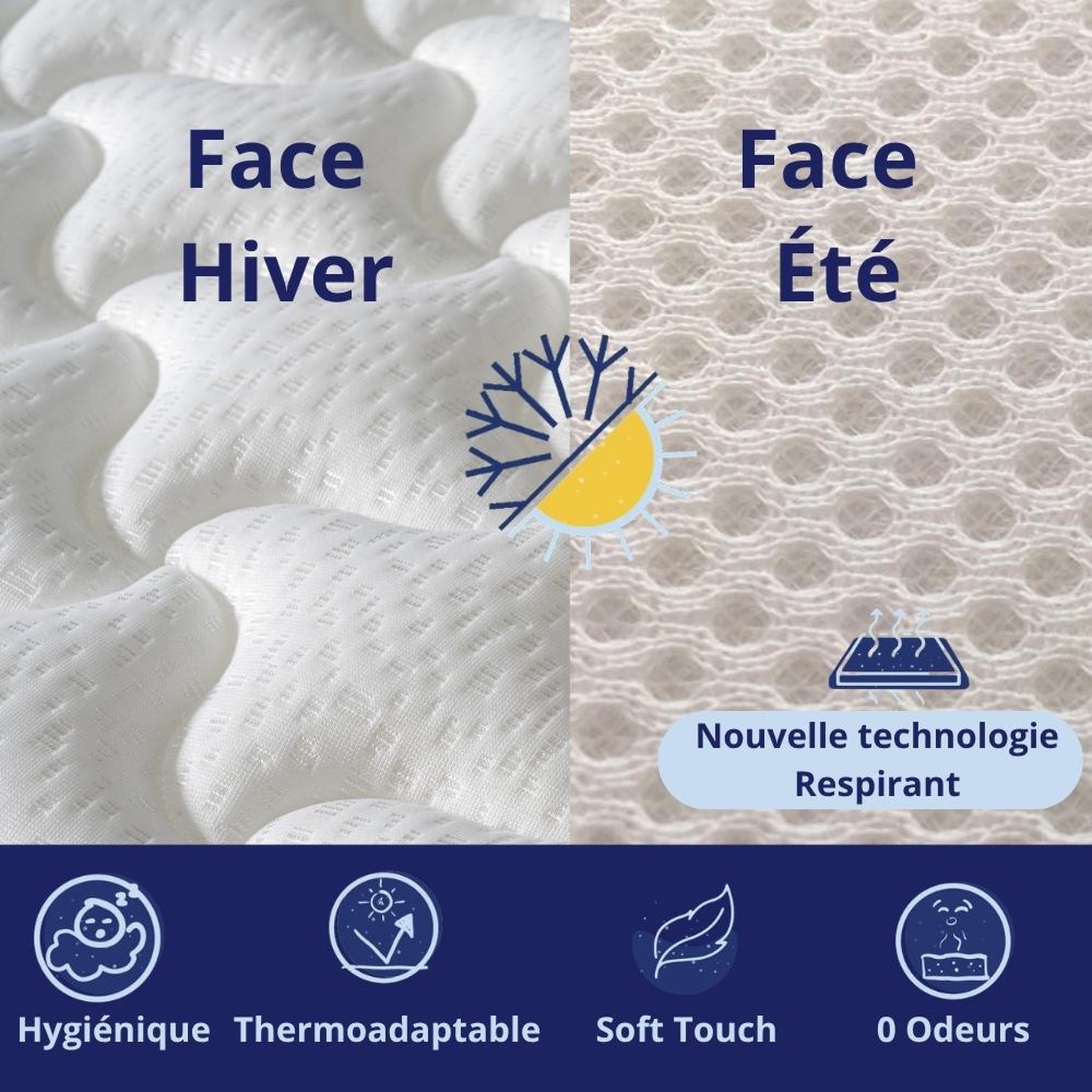Voir la diapositive 5 : DAGOSTINO HOME Matelas mousse - ferme - réversible - côté été/hiver - h15 cm