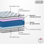 Voir la diapositive 3 : IDLITERIE Ensemble matelas mémoire de forme MAM AZUR avec sommier - confort français