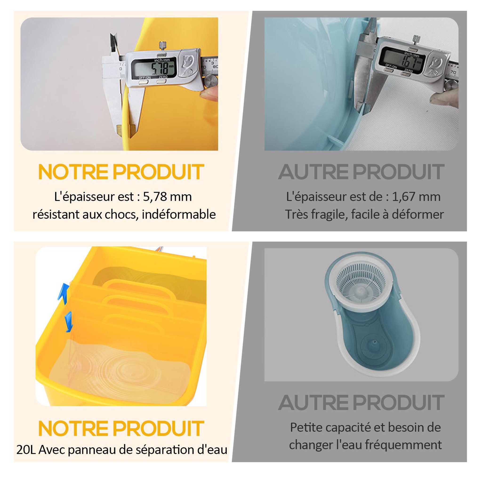 Voir la diapositive 6 : HOMCOM Chariot de nettoyage lavage seau de ménage 20 l avec essoreur et séparateur eau sale propre jaune