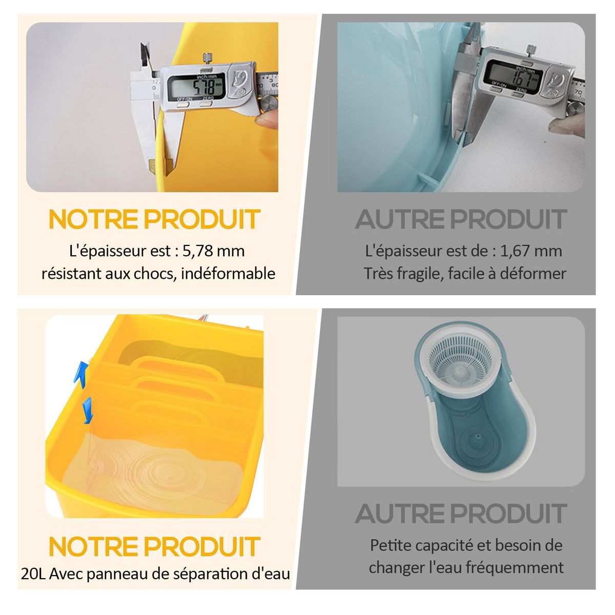 HOMCOM Chariot de nettoyage lavage seau de ménage 20 L avec essoreur et séparateur eau sale propre jaune