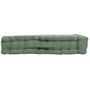 Voir la diapositive 2 : Paris Prix Coussin de Sol Uni  Panama  50x50cm Vert Argile
