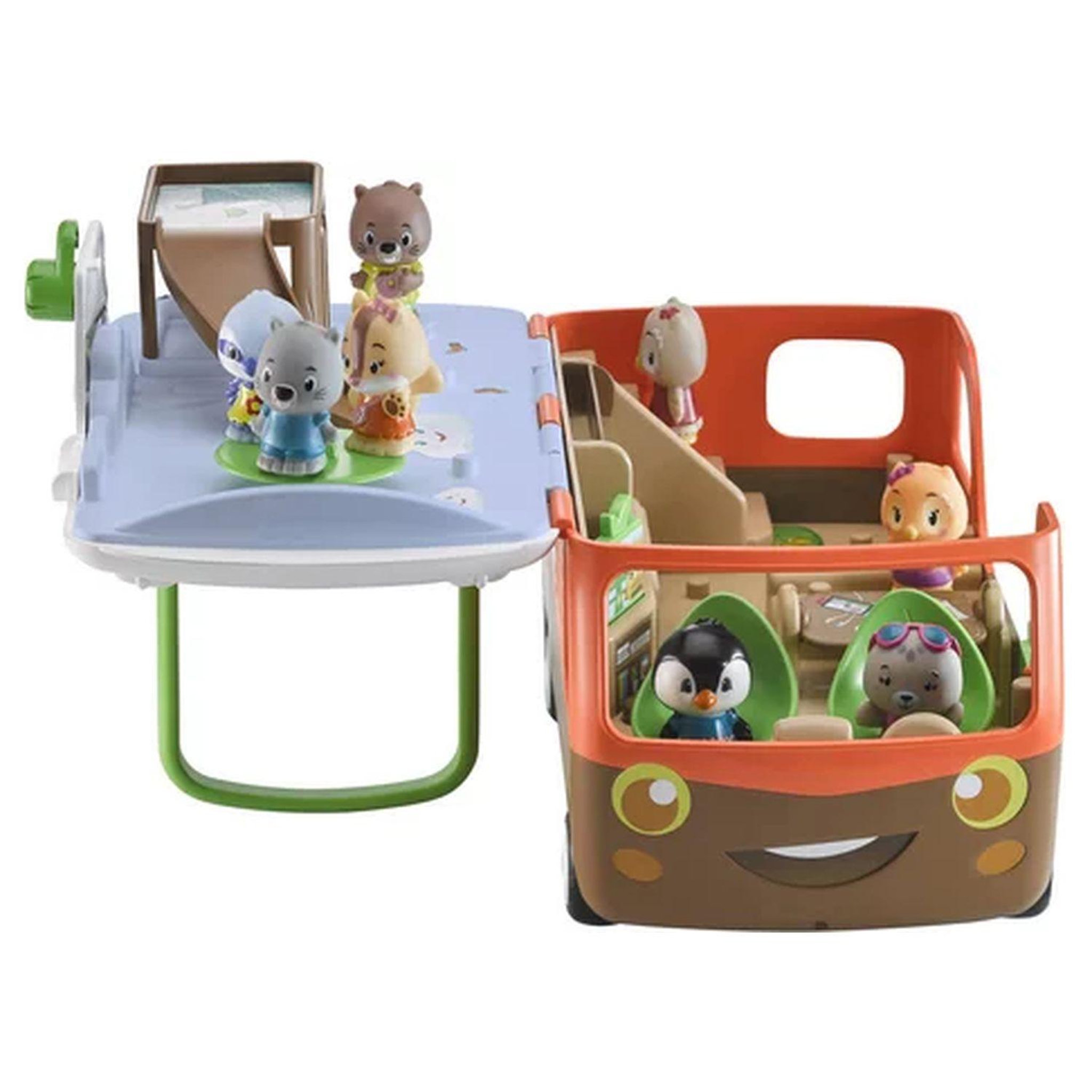 Voir la diapositive 3 : VULLI Camping Car Klorofil