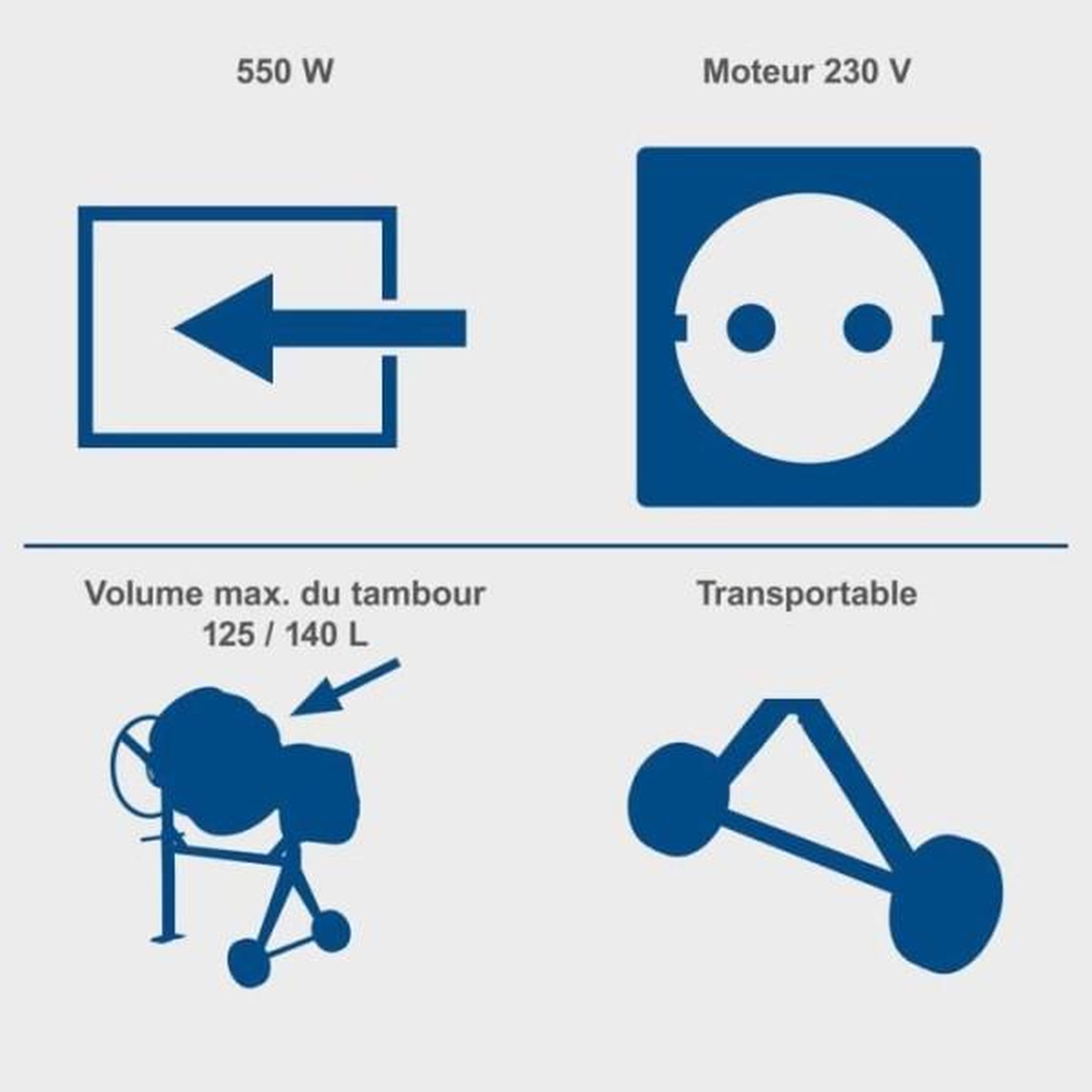 Voir la diapositive 3 : SCHEPPACH Bétonniere électrique 125L - SCHEPPACH - MIX125 - Tambour renforcé - Roues pour déplacement