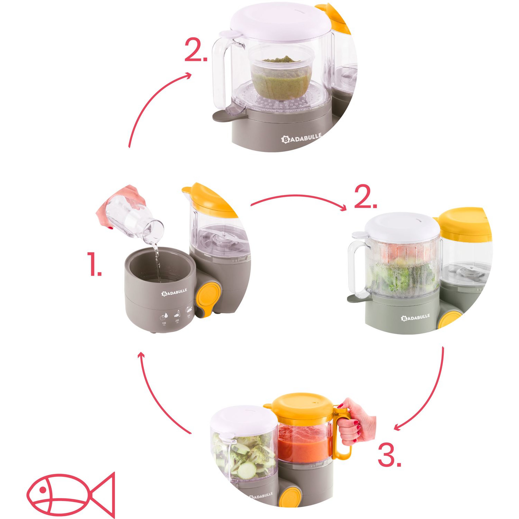 Voir la diapositive 4 : BADABULLE Robot Culinaire bébé 4 en 1 B-Easy 