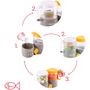 Voir la diapositive 4 : BADABULLE Robot Culinaire bébé 4 en 1 B-Easy 