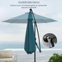 Voir la diapositive 6 : OUTSUNNY Parasol déporté octogonal inclinable Ø 2,93 x 2,60 m avec pied métal époxy alu bleu canard