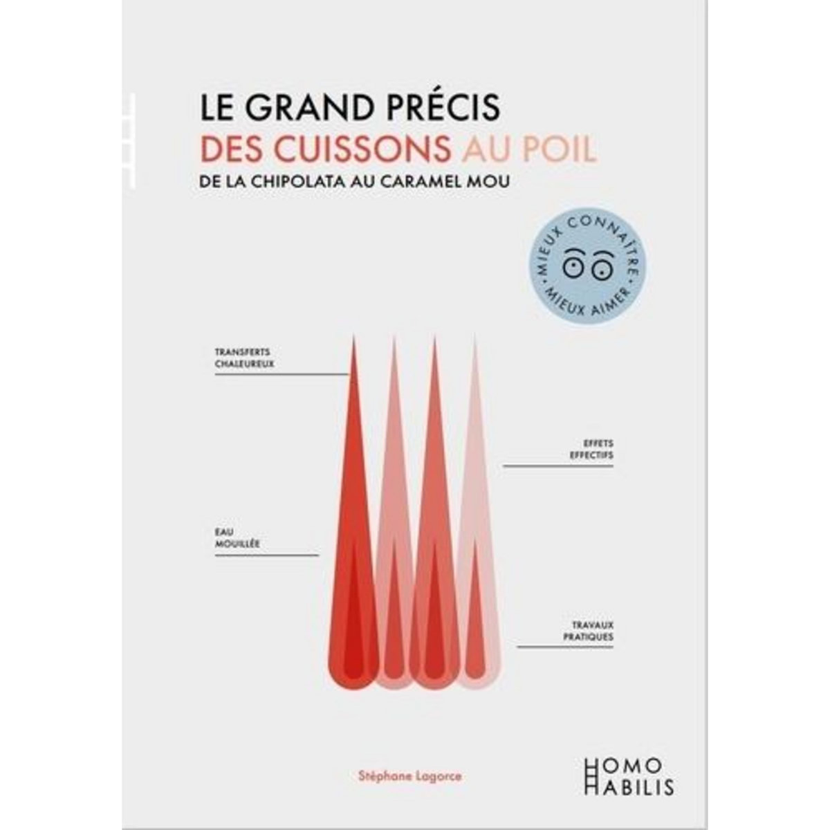 LE GRAND PRECIS DES CUISSONS AU POIL. DE LA CHIPOLATA AU CARAMEL MOU, Lagorce Stéphane