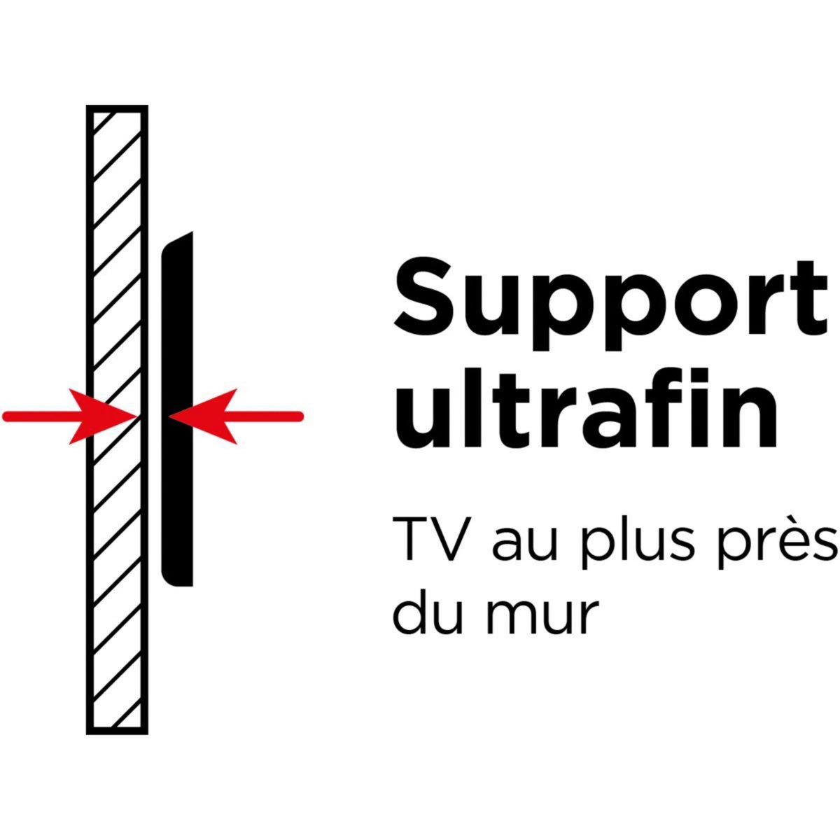 Meliconi Support mural TV FIXE GS S400 - TV 40-82p