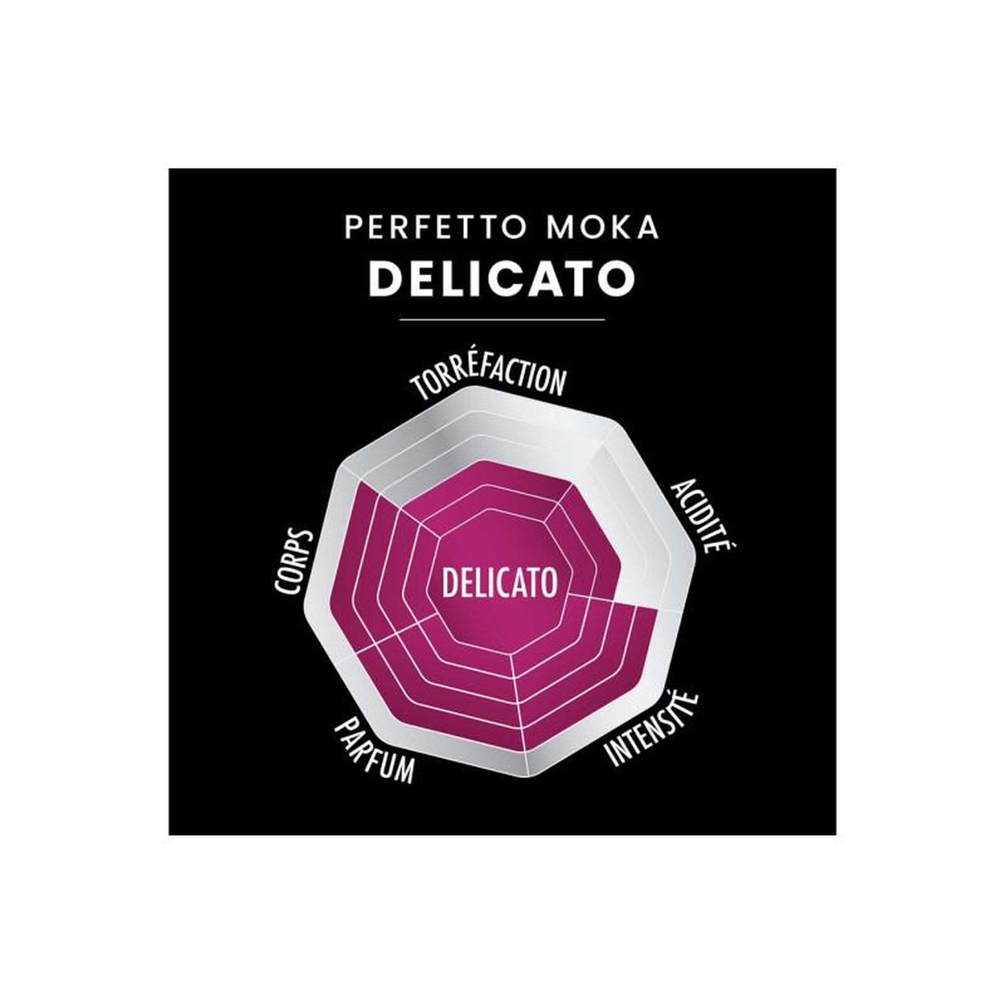 Voir la diapositive 4 : BIALETTI Café et thé Bialetti MOKA DELICATO