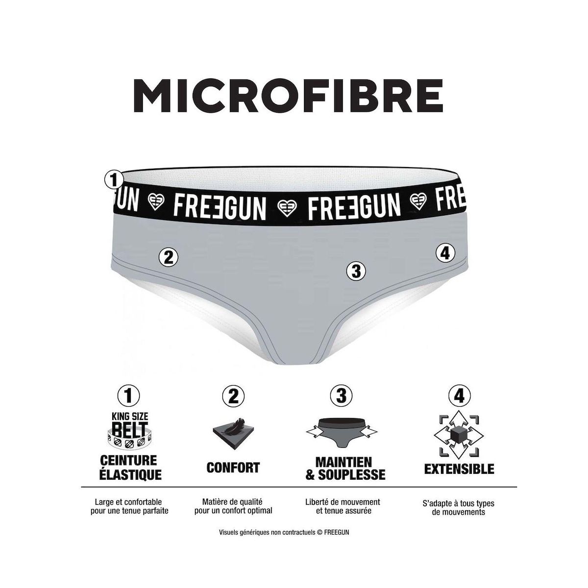 FREEGUN Lot de 4 culottes fille imprimé Origami