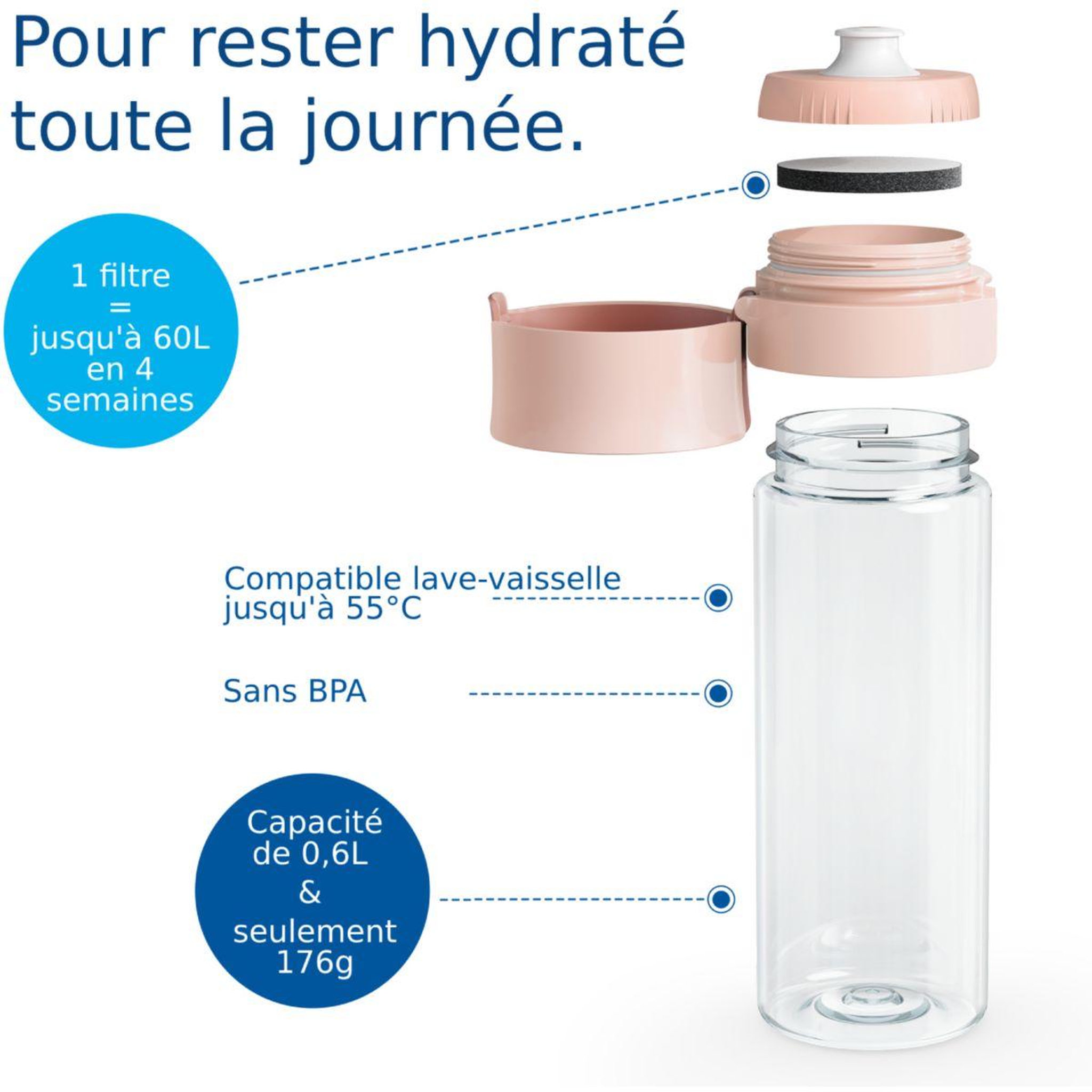 Voir la diapositive 3 : Brita Gourde filtrante filtrante Vital abricot