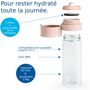 Voir la diapositive 3 : Brita Gourde filtrante filtrante Vital abricot
