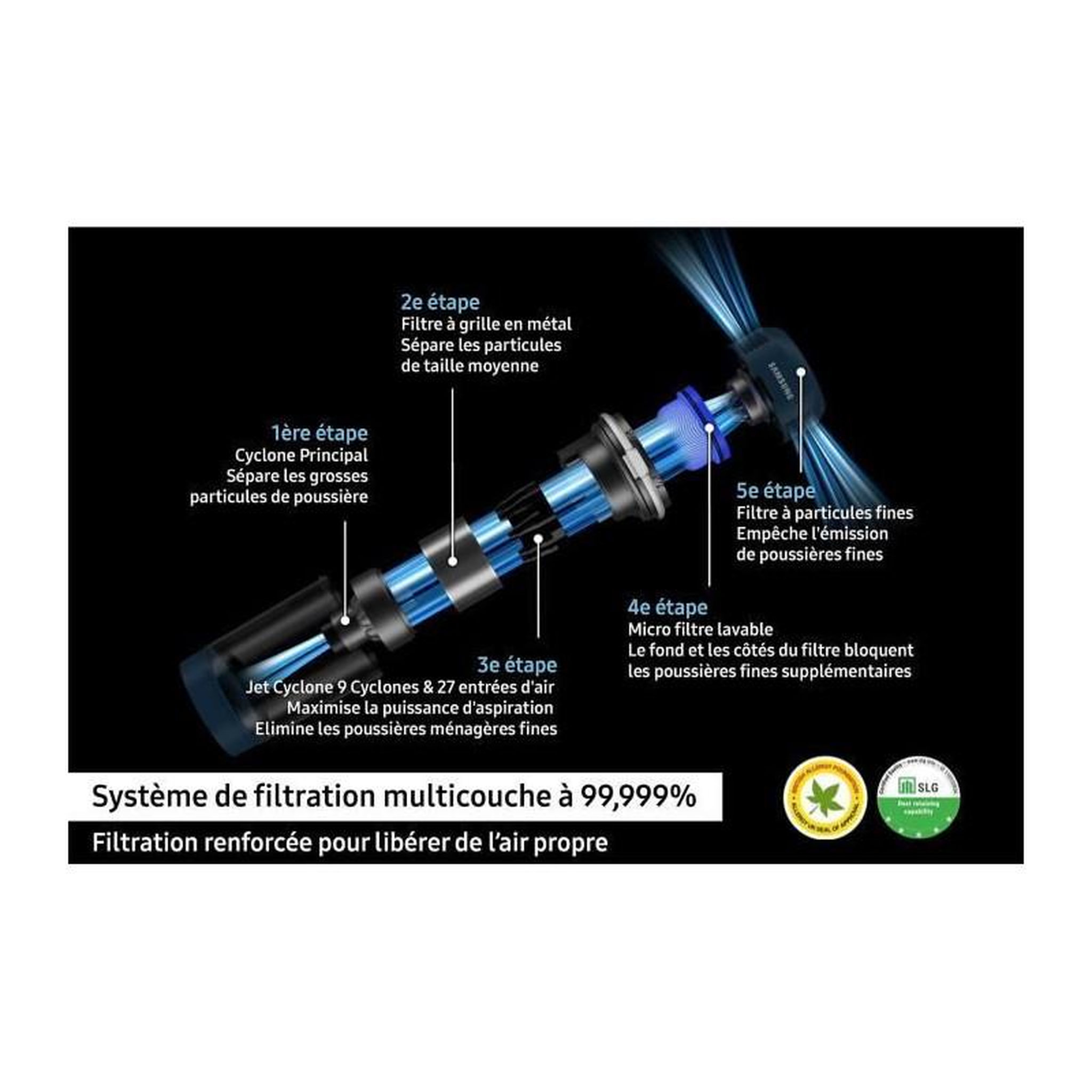 Voir la diapositive 5 : Samsung Aspirateur balai sans fil 25.2v 580w blanc - vs20b95823w