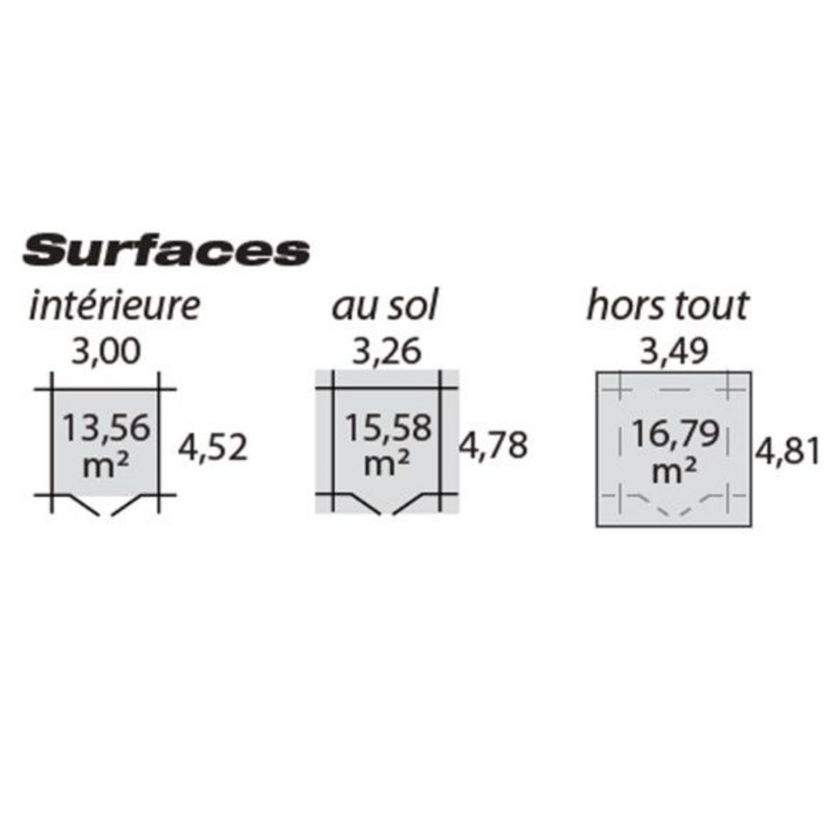 DECOR ET JARDIN Garage - Bois de sapin - Toit plat - 13,56m² - GALAN