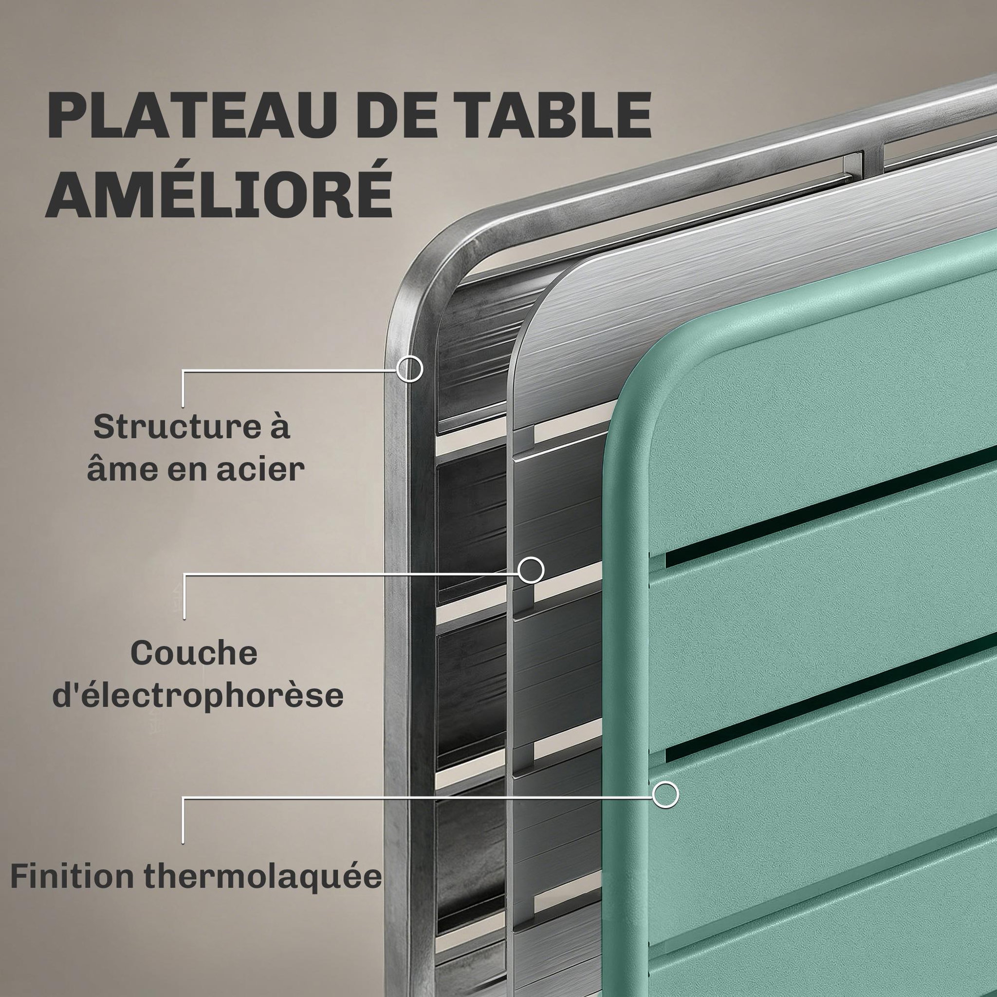 Voir la diapositive 6 : OUTSUNNY Salon de jardin 4 personnes pliant métal vert