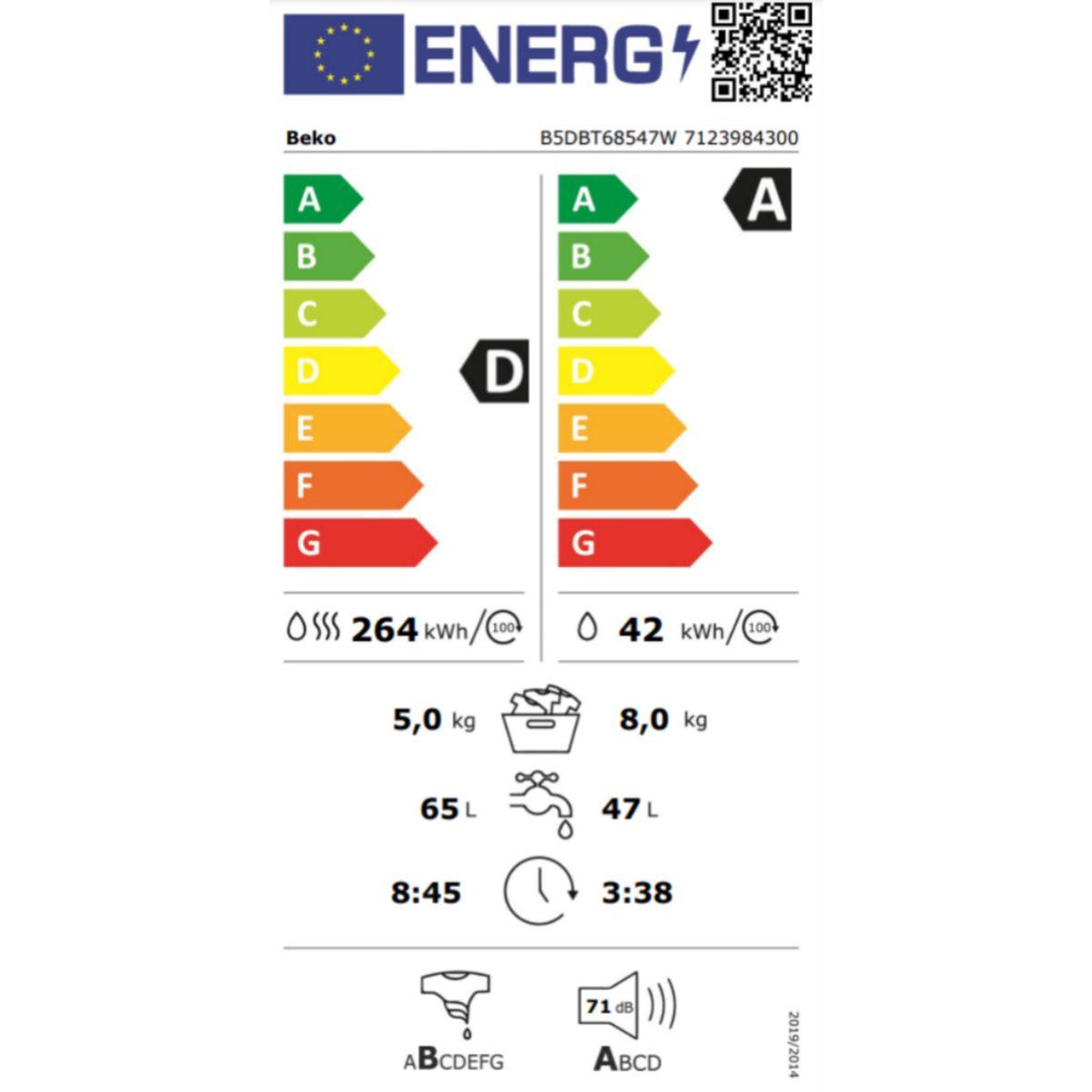 Voir la diapositive 6 : Beko Lave linge séchant hublot encastrable b5dbt68547w