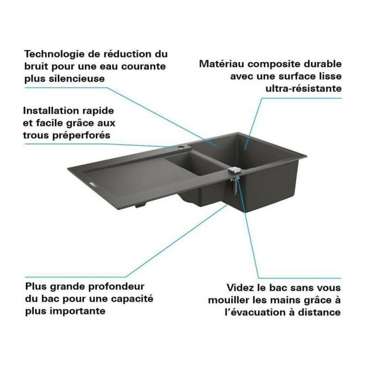 Grohe Evier composite avec egouttoir - GROHE - K500