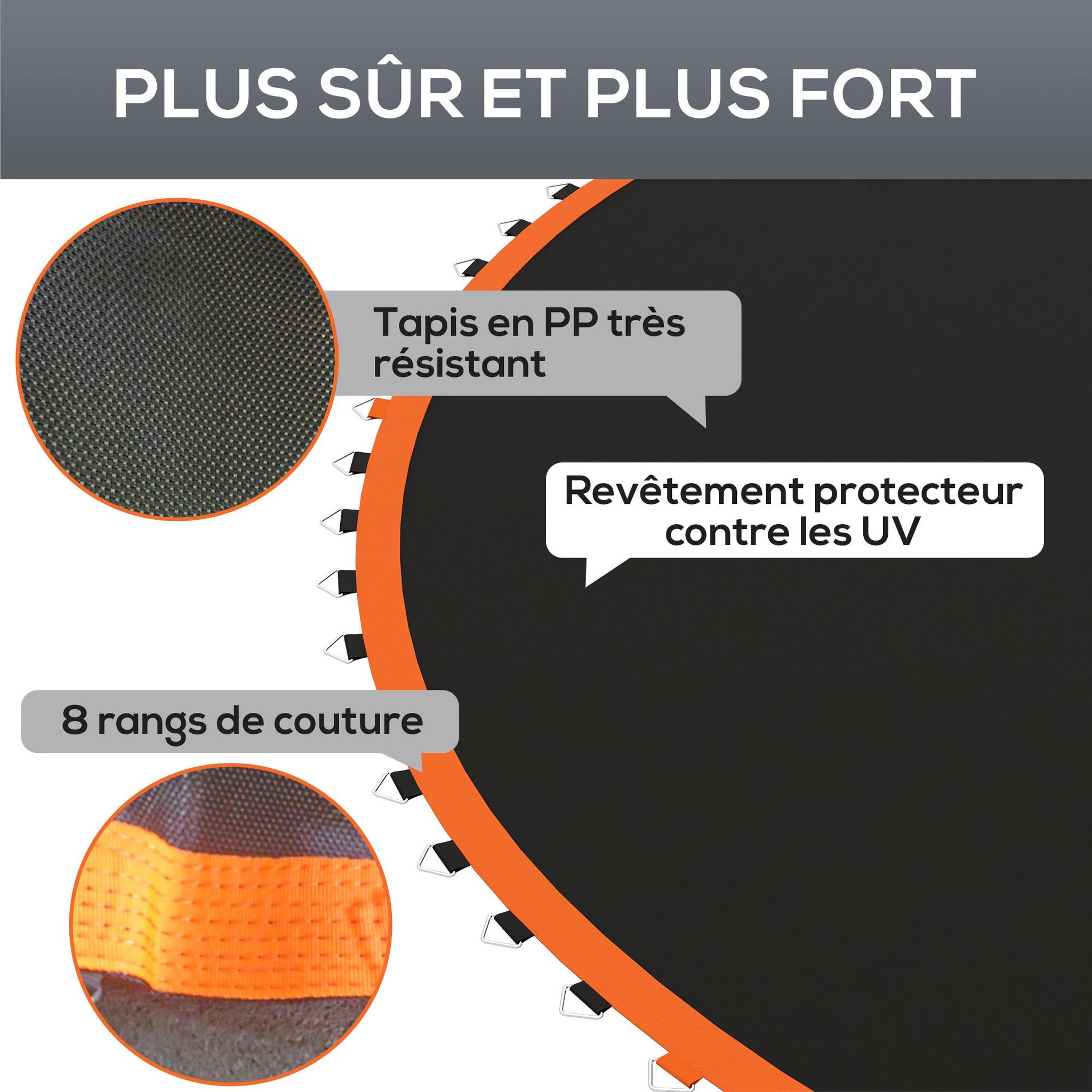 Voir la diapositive 4 : HOMCOM Tapis de rechange trampoline ø 3,7 m ressorts 14 cm outil 72 crochets en v inclus orange noir