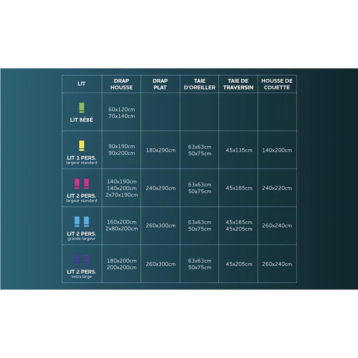 SOLEIL D'OCRE Protège matelas en coton MOLLETON, par Soleil d'ocre