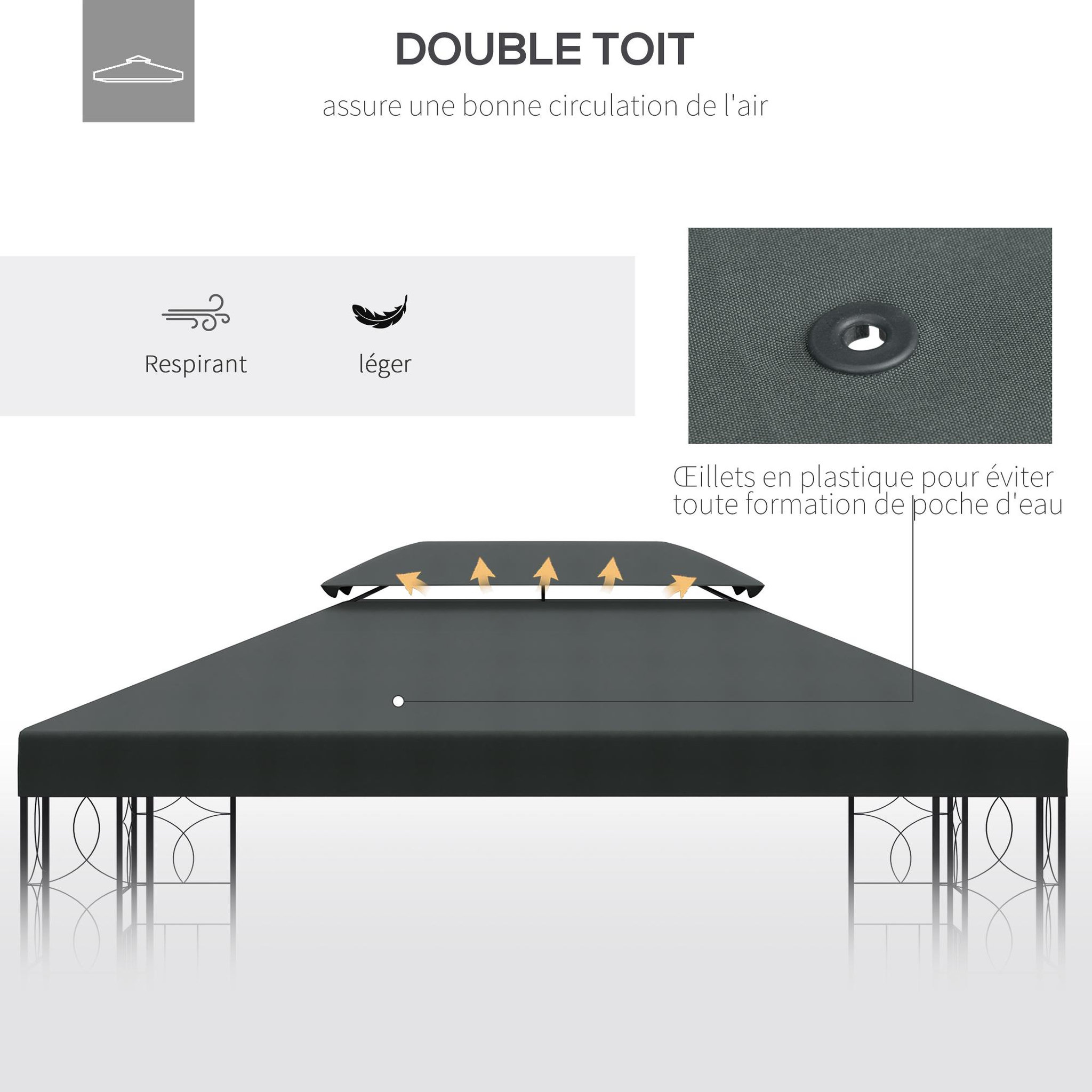 Voir la diapositive 4 : OUTSUNNY Toile de rechange pour pavillon tonnelle tente 3 x 4 m polyester haute densité 180 g/m² gris foncé