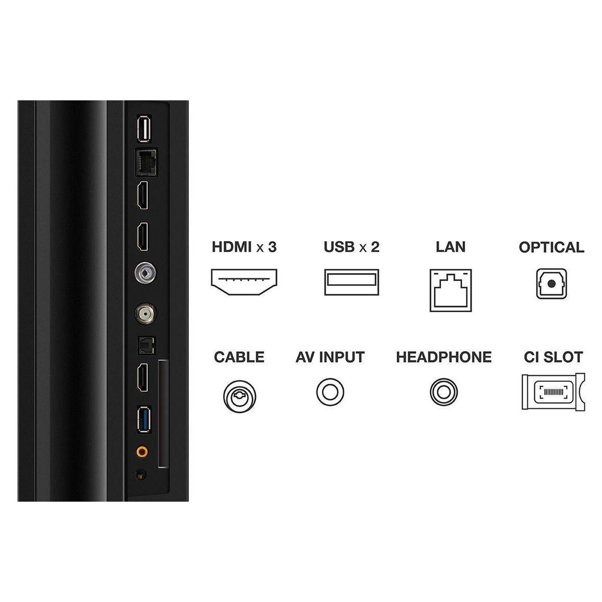 Voir la diapositive 2 : TCL TV LED 85P745