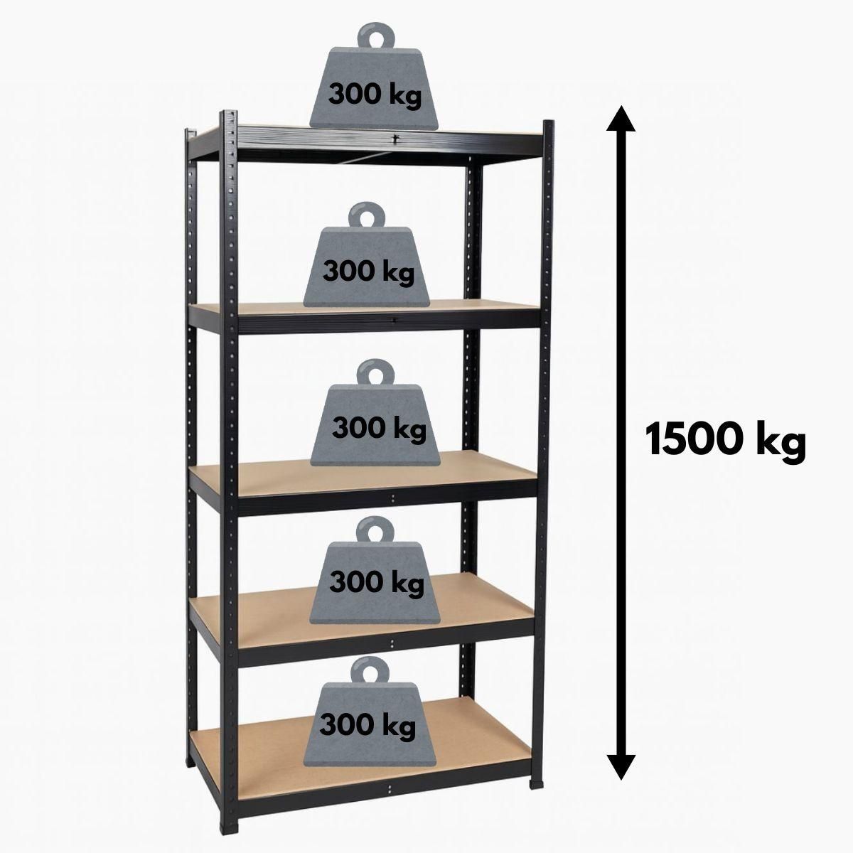 INTEC Etagère de Rangement Noire 90 x 40cm x H180cm - Rayonnage Métal Haute qualité 5 Plateaux Charges lourdes 1500kg INTEC