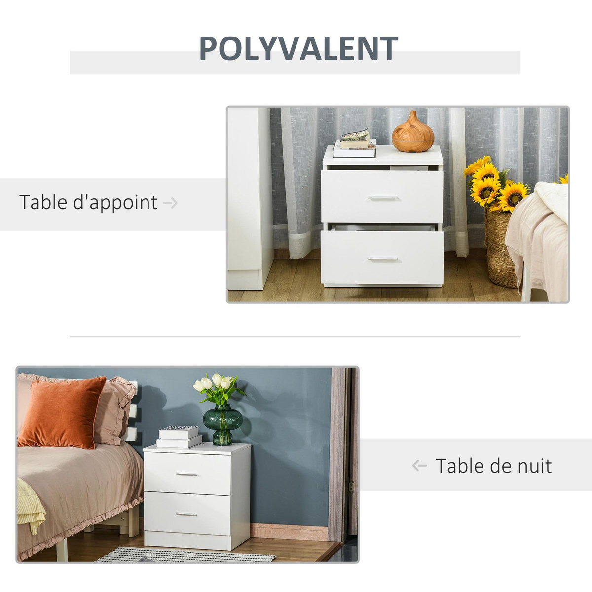 HOMCOM Chevet table de nuit style contemporain 2 tiroirs poignées alu blanc
