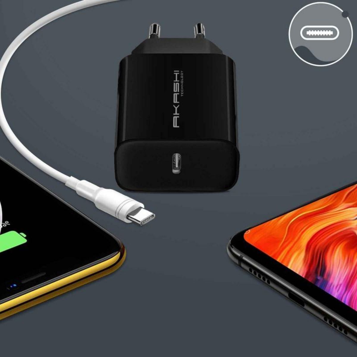 Akashi Chargeur secteur AKASHI ALTACPD20BLK