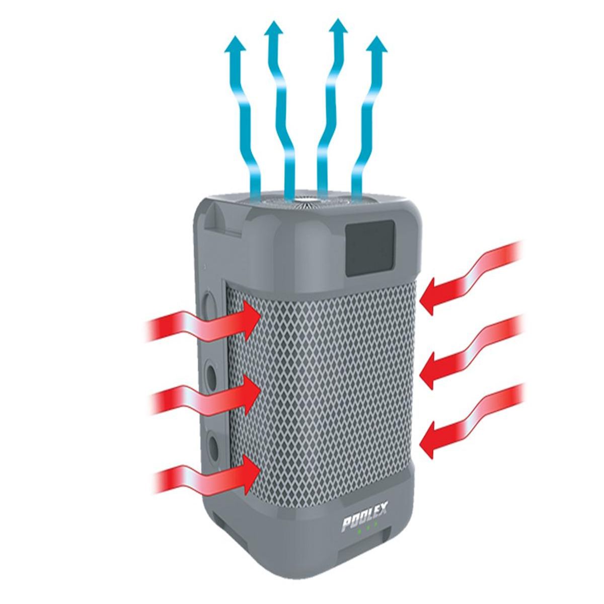 Poolex Pompe à chaleur 5,50 kW Q-Line 5 Full Inverter - Poolex