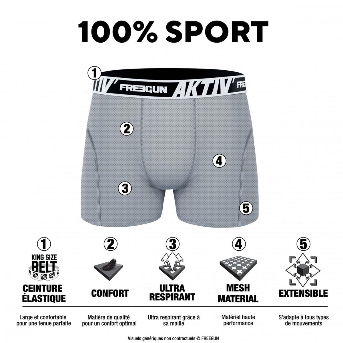 FREEGUN Lot de 4 Boxers homme Aktiv Sport Fluo surpiqûres colorées