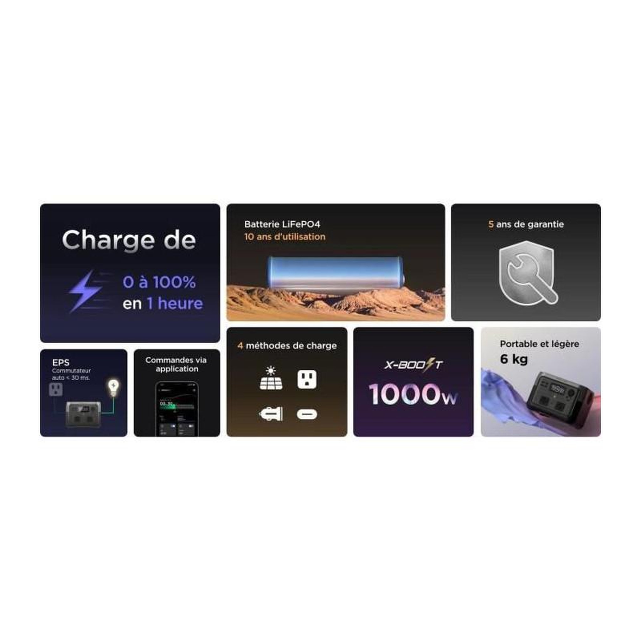 Voir la diapositive 6 : ECOFLOW MAISON CONNECTEE ECOFLOW RIVER2MAX