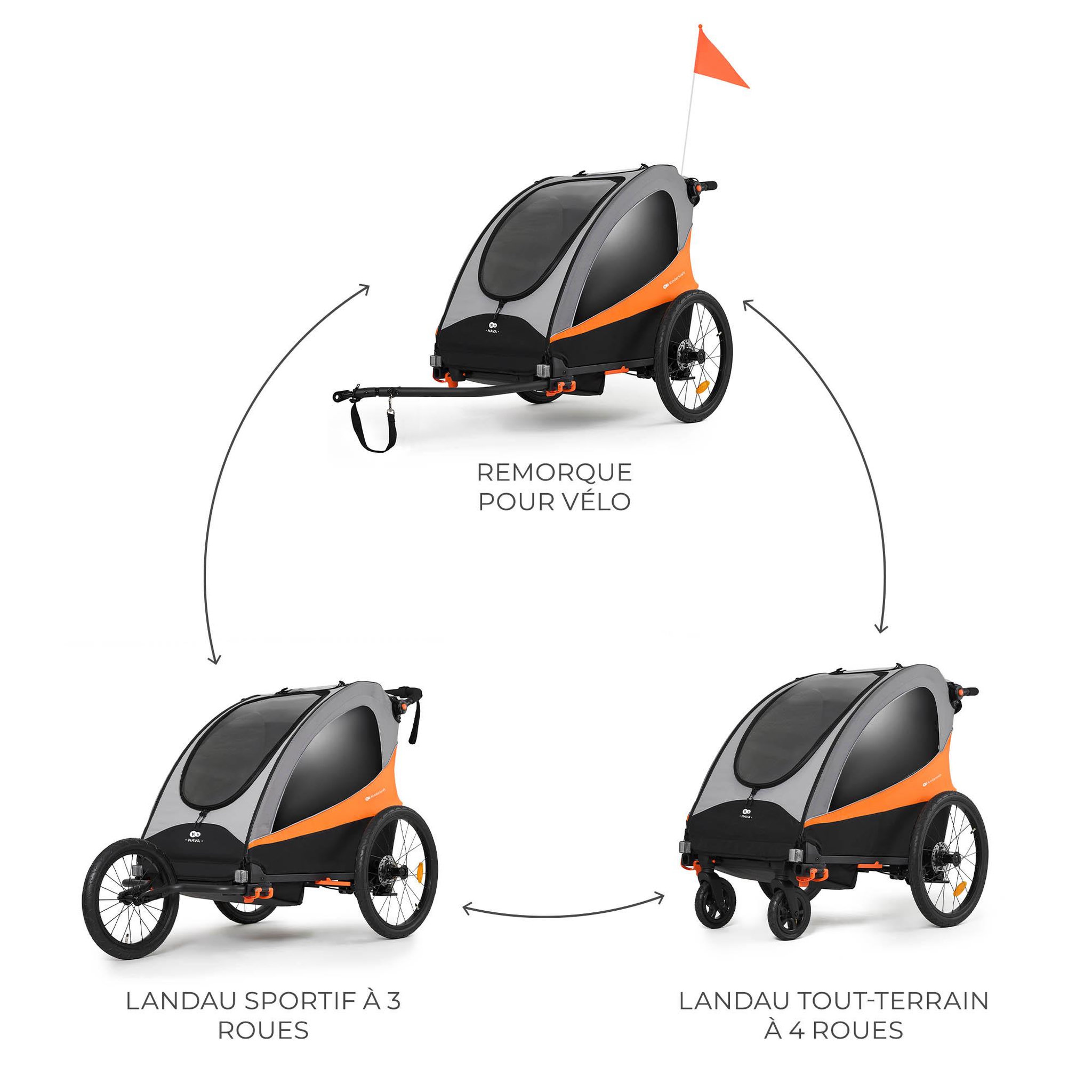 Voir la diapositive 4 : KINDERKRAFT Remorque vélo enfant 3 en 1 convertible