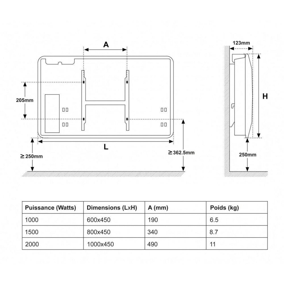 KALIA Radiateur électrique à inertie céramique 1500w blanc - bat-ht15pmg
